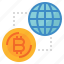 Otto Brand Caps - USER-FRIENDLY PLATFORM FOR SMART TRADING DECISIONS