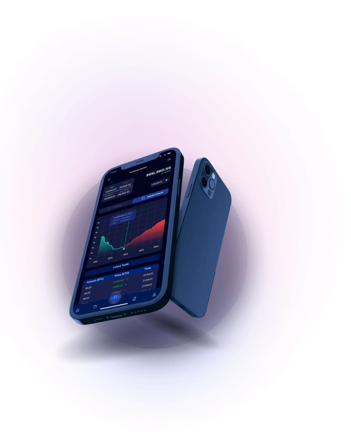 Otto Brand Caps - USER-FRIENDLY PLATFORM FOR SMART TRADING DECISIONS
